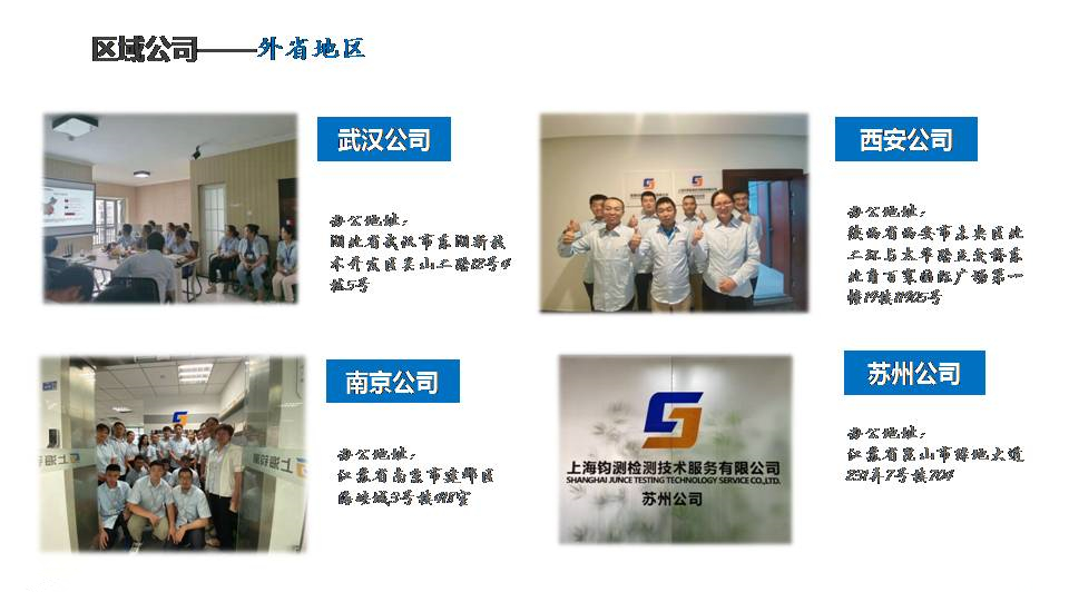 區(qū)域公司 區(qū)域公司