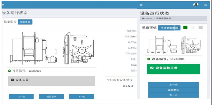 云管理系統(tǒng)